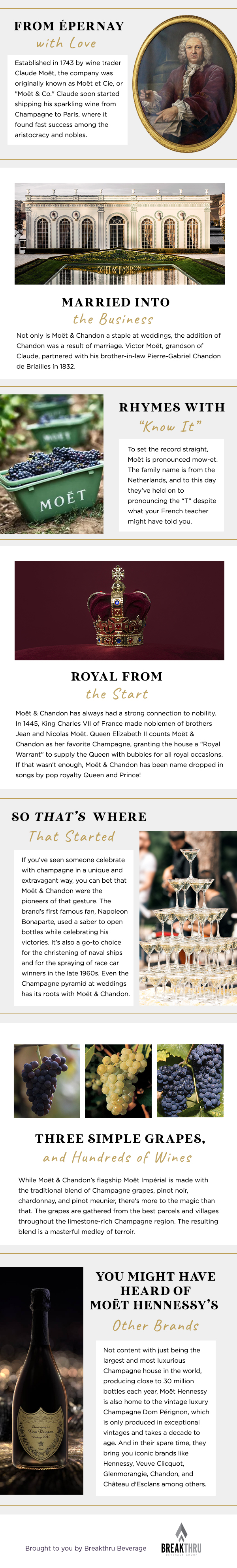 So, you think you know Moet & Chandon?